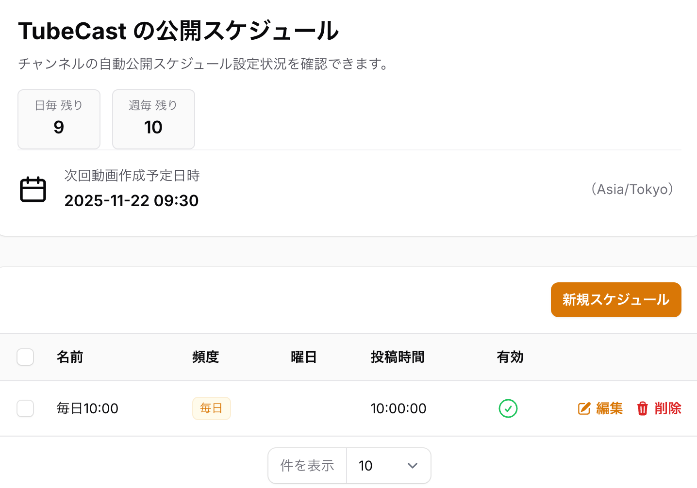 チャンネル作成画面