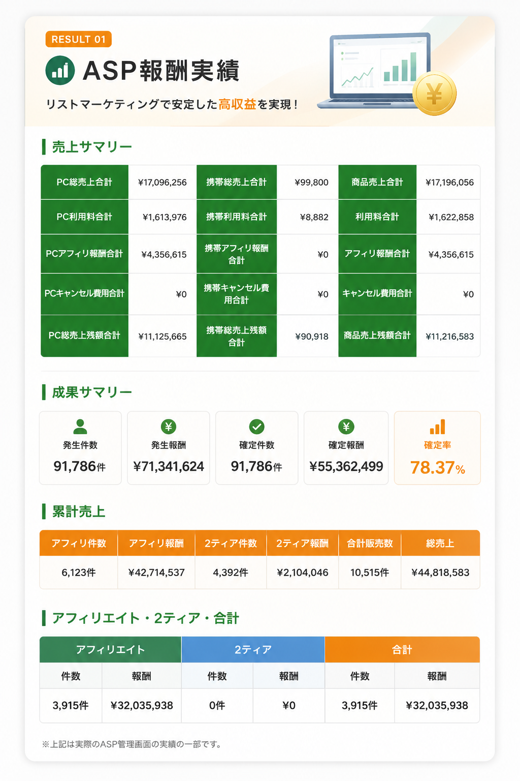 ASP報酬画面 実績画像